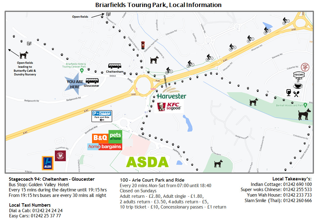 Briarfields Touring Park Local Information